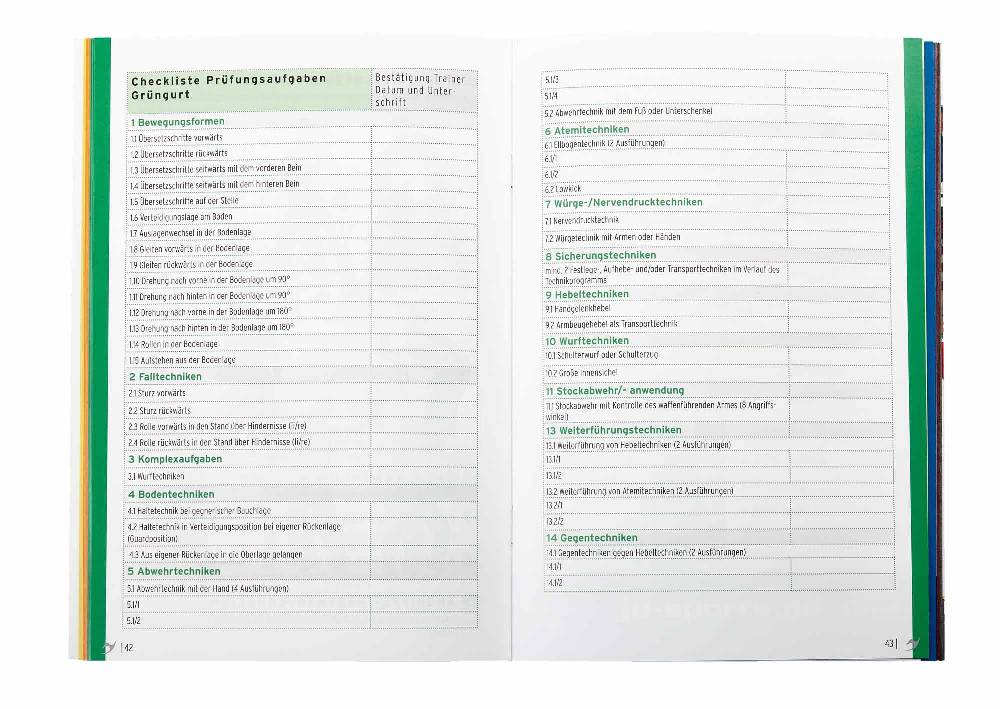 Ju Sports Das Ju-Jutsu Prüfungshandbuch 5. Kyu - 1. Dan - 2. Aufl. 2022 Exklusive Angebote