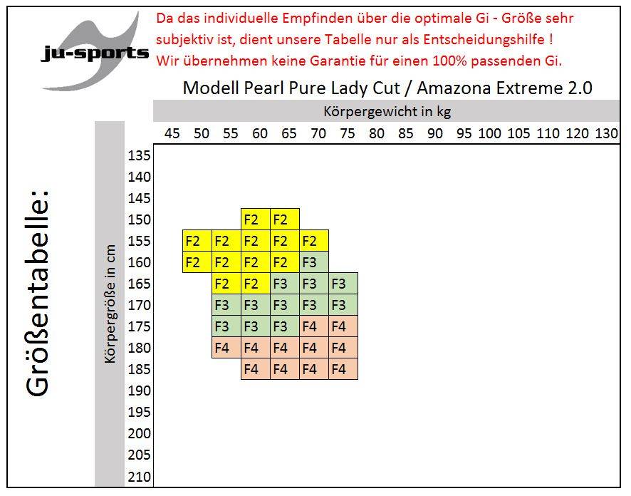 Ju Sports Pearl Pure Lady Cut Rabatt