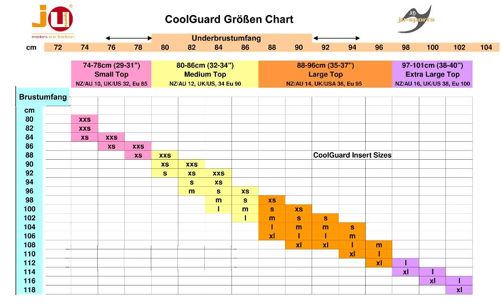 Ju Sports Brustschutz für Damen Cool Guard komplett weiß Bestseller