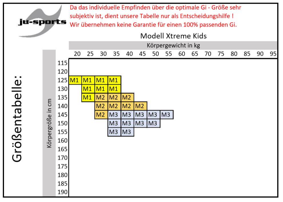 Ju Sports BJJ EXTREME-Gi White 2.0 Kids Boy Meist gekauft
