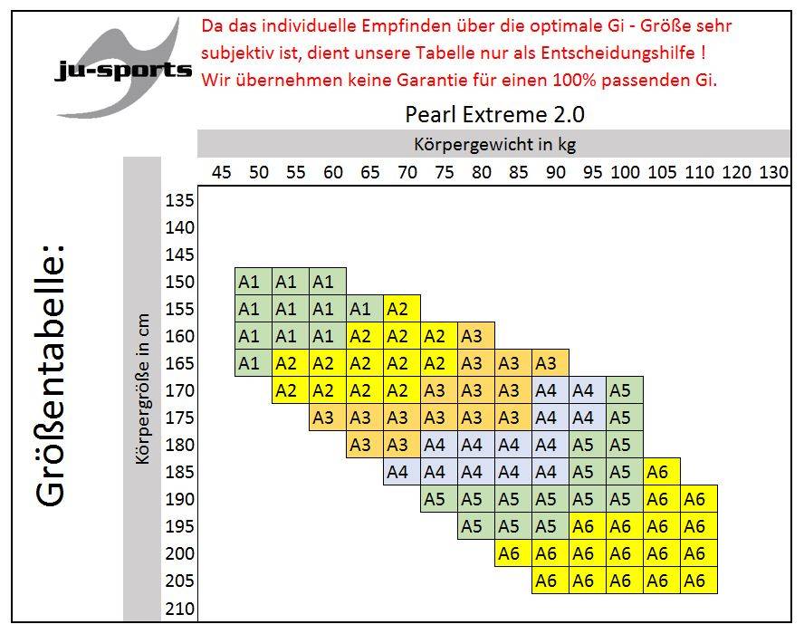 Ju Sports BJJ-Gi EXTREME 2.0 C16 Grey/Lime Exklusivangebot