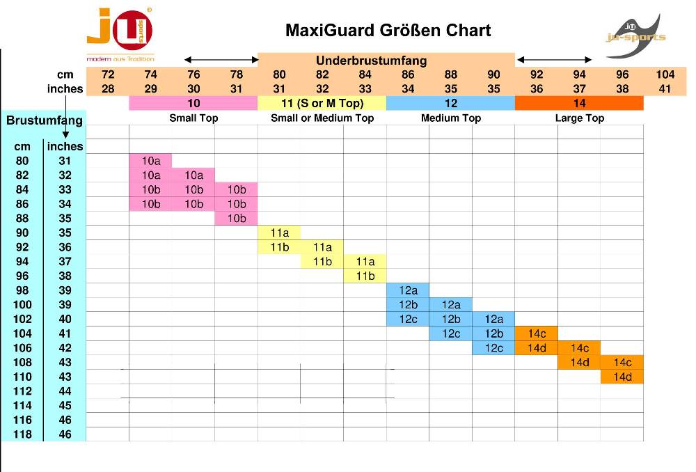 Ju Sports Brustschutz für Damen Maxi Guard nur Einlage Räumungsverkauf