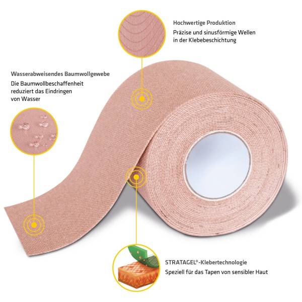 Schupp K-Active® Tape Gentle Online Shopping