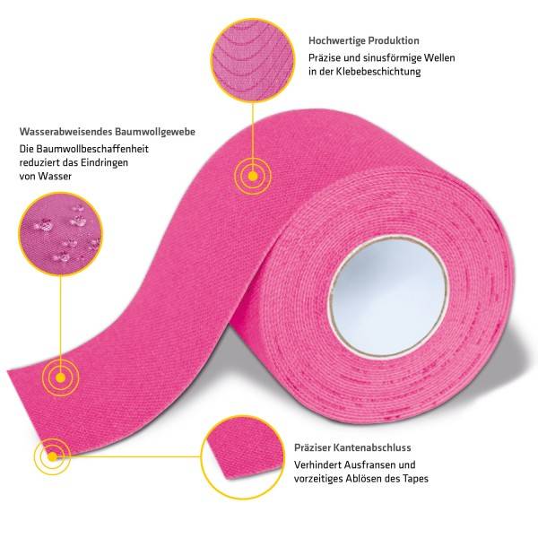 Schupp K-Active® Tape Classic (MD) Osterangebot