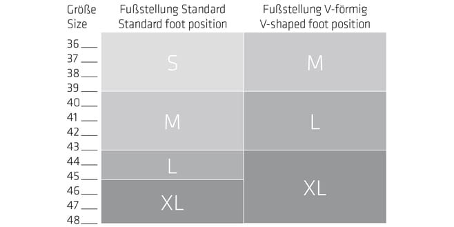 Sqlab Pedale 5OX L (+5 mm) 2025