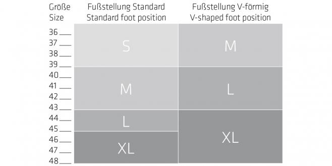 Sqlab Pedale 502 active L (+8 mm) Verkauf